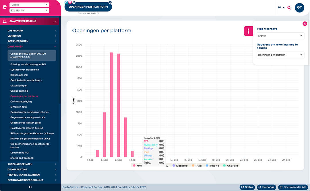 Platform openingen